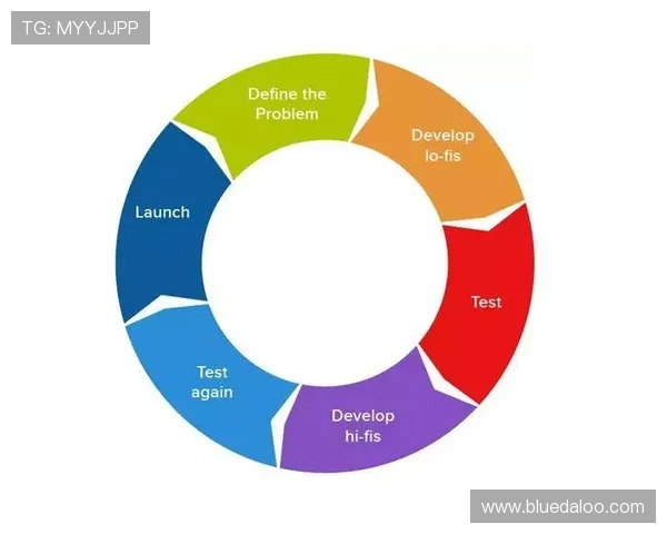 全面解析fb体育的特色功能与用户体验提升策略