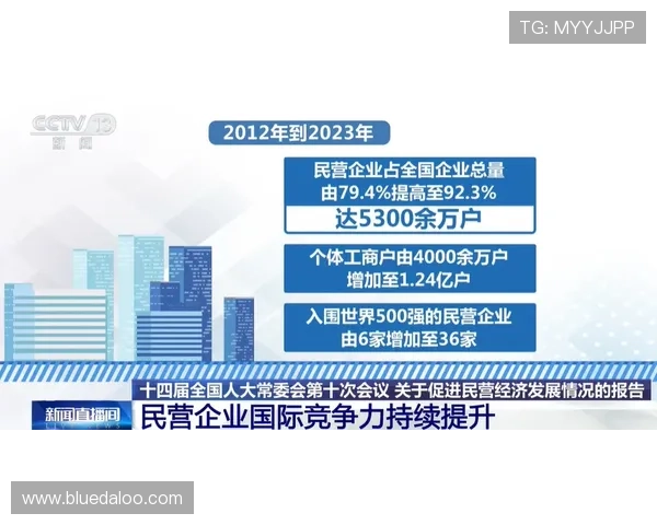 918博天堂中国推出多项创新优惠活动，提升用户体验与平台竞争力