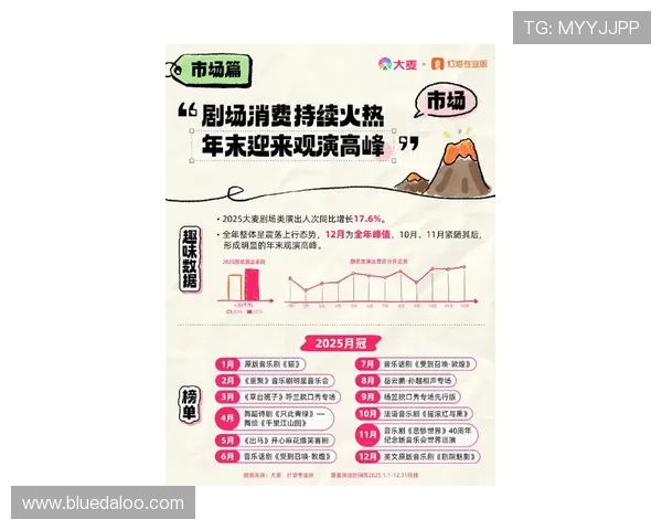 乐乐娱乐网全面解析最新娱乐热点事件，带你了解行业内幕与趋势