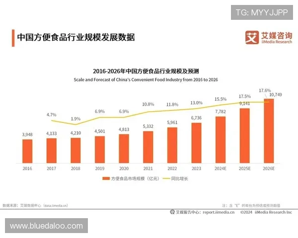 博天堂足彩分析软件免费版为足球投注带来哪些创新变化引发行业关注