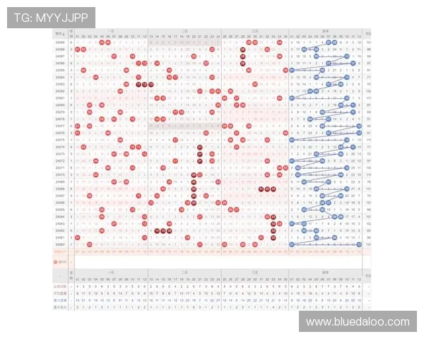 博天堂足球分析平台提供专业数据支持提升投注成功率