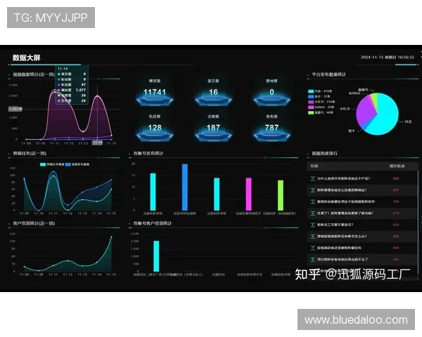 大阳城集团娱乐网：如何提升品牌影响力与用户粘性